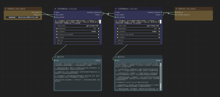 comfyui_LLM_party--Easily build your own LLM agent on ComfyUI版本v1.0 (ID: 461642)