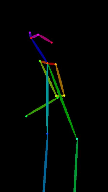 208 useful real poses