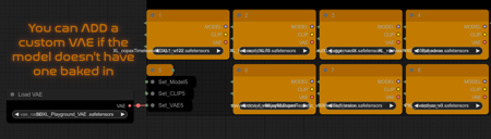 SDXL Model Compair x8 Workflow (v1.0)
