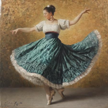 Acdemical painting style of Henryk Siemiradzki (academic art)