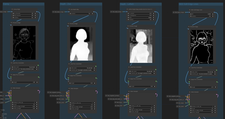 Flux easy multi controlnet selector workflow for ComfyUI