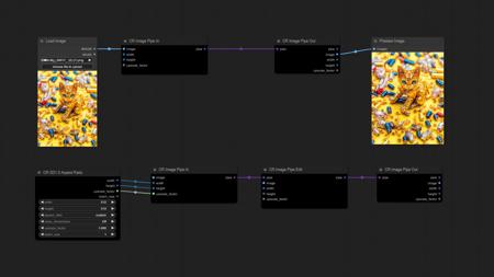 Comfyroll Custom Nodes for ComfyUI - Outdated!!!  (Please read description)