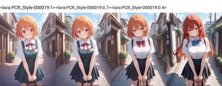 Princess Connect Style for Illustrious版本V1 (ID: 1187845)