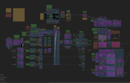Video to video - Workflows
