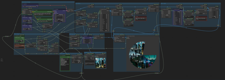 Circle Grid (Pie Diagram) | ComfyUI workflow