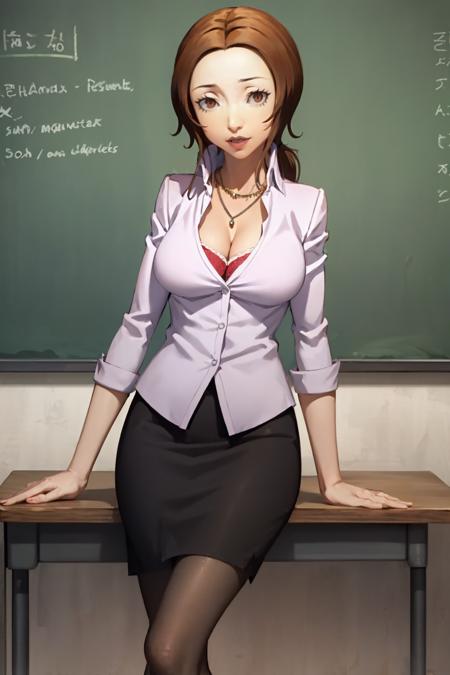 Noriko Kashiwagi (Persona 4) Character Lora版本v1.0 (ID: 151311)
