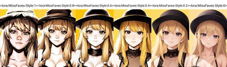 MissFaves - Style LoRA (Pony/NAI)