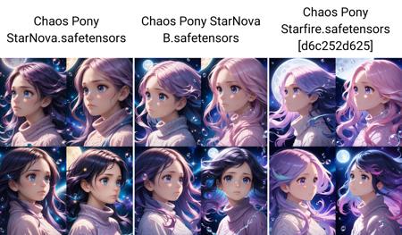 Chaos Pony