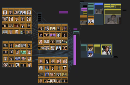 Swapping (Deepfake), Training Face Model & Upscaling