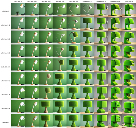 Grassify - Make the world Grass