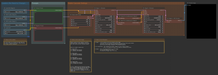 UNET Stable Cascade (Simplified)版本Workflow v1.0 + Files ✅ (ID: 422406)
