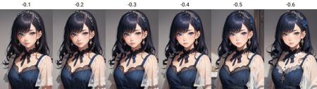 Tangbohu Breasts Tweaker LoRA (唐伯虎胸部调整LoRA)