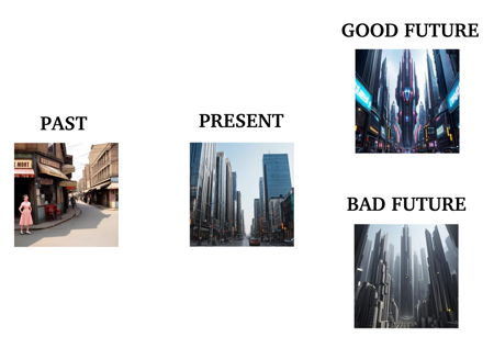 Ugly Landscapes