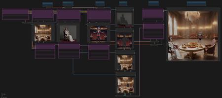 SDXL Compositing Images Workflow (ComfyUI)版本v2.0 (ID: 141672)