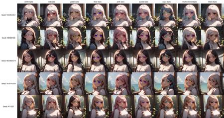 Shirome / Whitewash Eyes XL