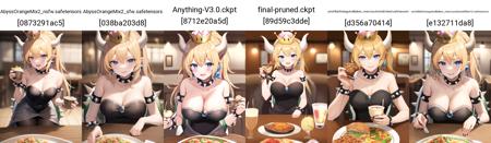 Across Table | Concept Lora 208