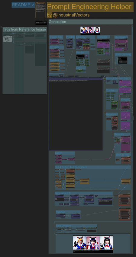 Prompt Engineering Helper版本v1.0 (ID: 476974)