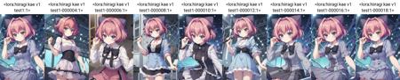 柊香惠/Hiiragi Kae - Re:Stage!