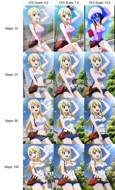 Lucy Heartfilia (TI)