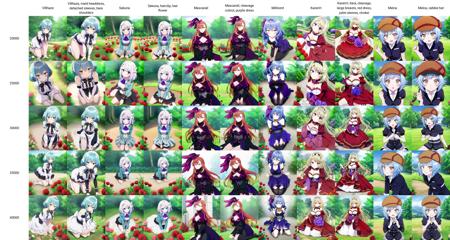 The Vexations of a Shut-In Vampire Princess (Hikikomari Kyuuketsuki no Monmon ひきこまり吸血姫の悶々) || Terakomari Gandesblood / Villhaze / Karen Helvetius / Sakuna Memoir / ...