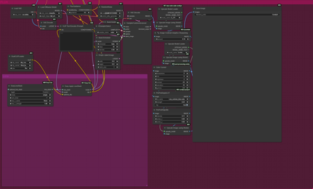 SDXL to FLUX / FLUX of ALL Trades版本SDXL_FLUX_v1.0 (ID: 1158110)