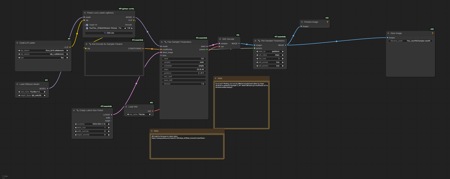 XY Plot Workflow版本Flux Version V1.0 (ID: 883081)