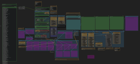 marduk191's AnimagineXL 3.0 Workflow版本v2.1 (ID: 652790)