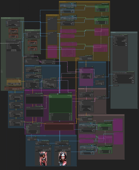 JBOOGX & MACHINE LEARNER ANIMATEDIFF WORKFLOW - Vid2Vid + ControlNet + Latent Upscale + Upscale ControlNet Pass + Multi Image IPAdapter + ReActor Face Swap版本v1.0 (ID: 234228)