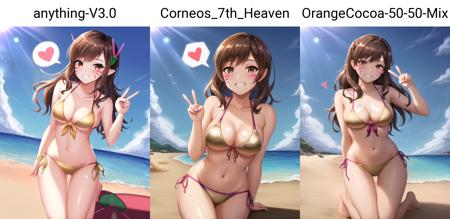 Corneo's 7th Heaven Mix