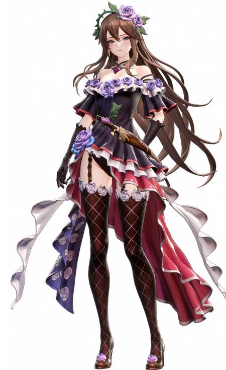 Gaming in AI - Granblue Fantasy: Relink