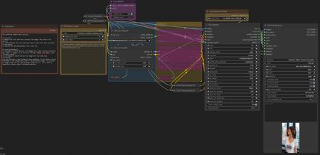 ComfyUI Workflow SDXL/Pony - Image Generation, Upscale, Face Detailer with Control Net (Canny, Scribble, Tile, Depth, Openpose) + Batch Upscaling