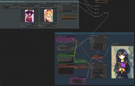 Style Components (ComfyUI & Forge)版本v0.2.1 (ID: 427433)