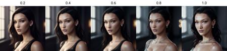 Bella Hadid