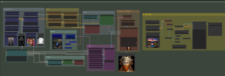 well rounded workflow