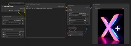 ComfyUI-GGUF simple workflow版本v1.0 (ID: 805415)
