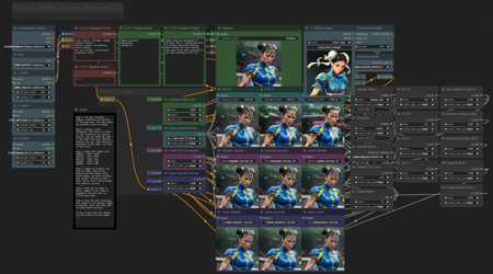Harder Better Faster Stronger SDXL Turbo txt2img ComfyUI Workflow by Electroverted