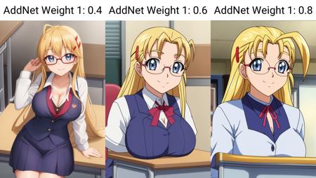 Miu Fuurinji - Shijou Saikyou no Deshi Kenichi - Illustrious Update