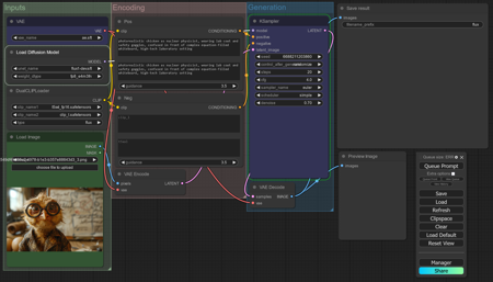 Flux img2img basic Workflow版本v1.0 (ID: 691980)