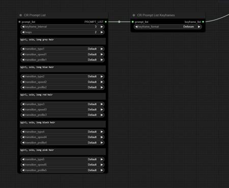 ComfyUI - CR Animation Nodes (Deprecated)