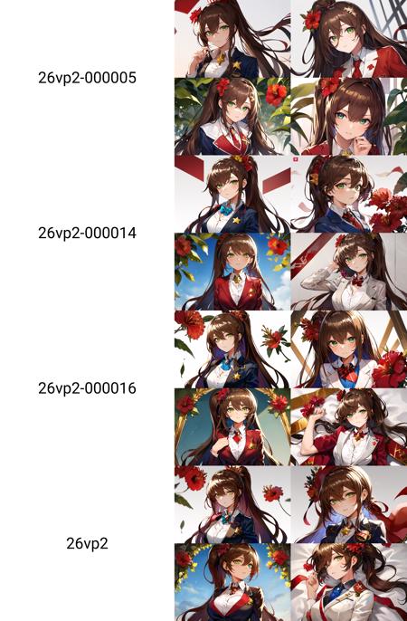 CanKing's Artstyle LORA/LOCON