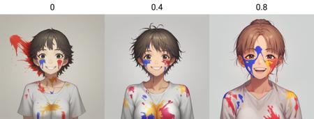 Splatter
