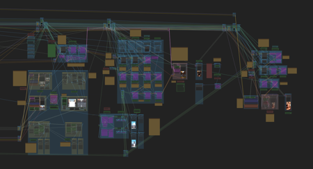 Video to video - Workflows