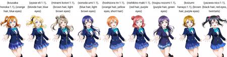 Love Live! School Idol Festival Artstyle and Characters