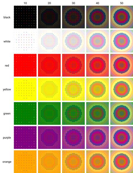ComfyUI - XY Grid Demos - XY anything版本v1.0 (ID: 178989)