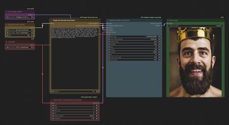 Joe's Adaptive Guidance GGUF FLUX.1-schnell Workflow版本v1.0 (ID: 1032784)