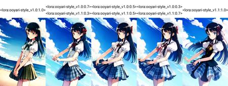 OyariAshito - Artist Style