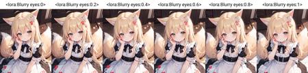Blurry Eyes  | 模糊的眼睛