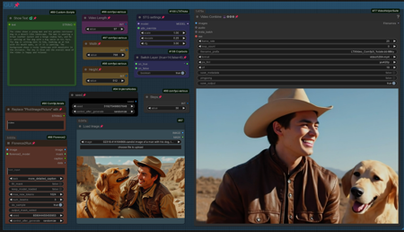 LTX IMAGE to TEXT to VIDEO with STG workflow版本V2.0 (ID: 1129339)