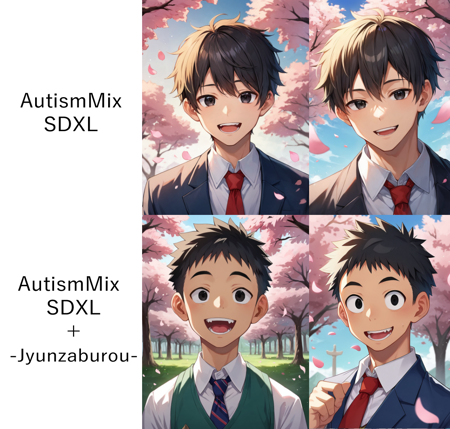 Original Japanese Face Anime Style -Jyunzaburou- ［SDXL Pony］