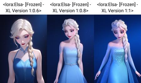 Elsa - [Frozen] - SD15/SDXL/Pony_SDXL - [Commission] - Illustrious Update